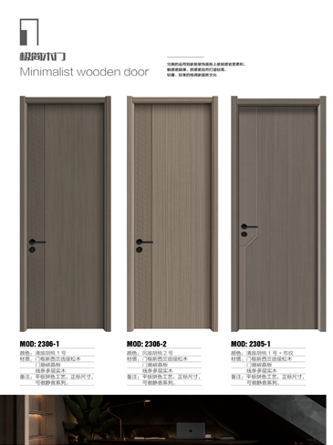 今年会干漆木门,今年会极简木门,今年会整屋门窗