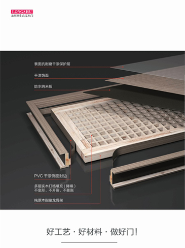 今年会干漆木门，今年会极简木门，今年会整屋门窗