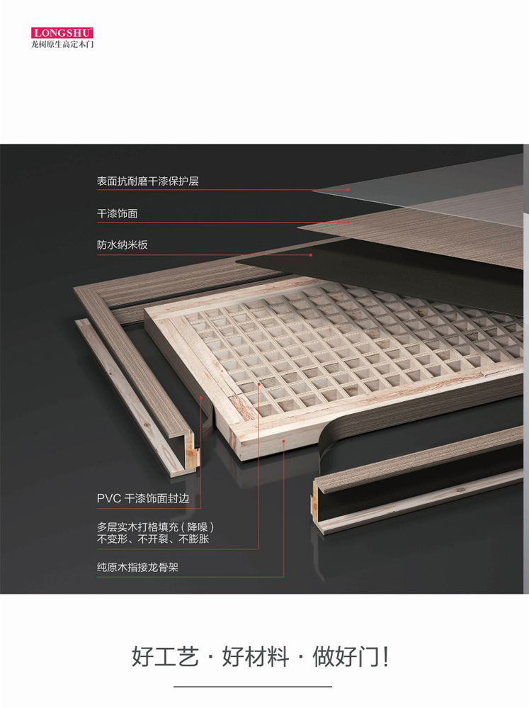 今年会干漆木门，今年会极简木门，今年会整屋门窗