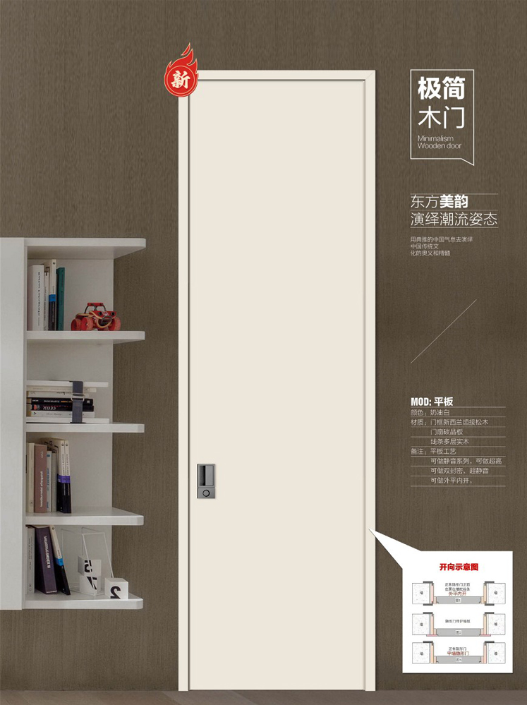 今年会干漆木门，今年会极简木门，今年会整屋门窗